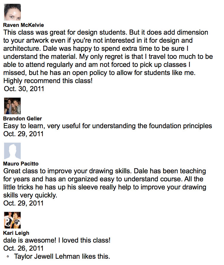 Drawing In Perspective ART CLASS Student’s
Reviews 1
