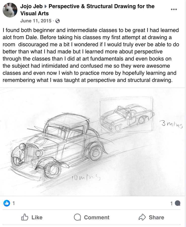 Drawing In Perspective ART CLASS Student’s
Reviews 10