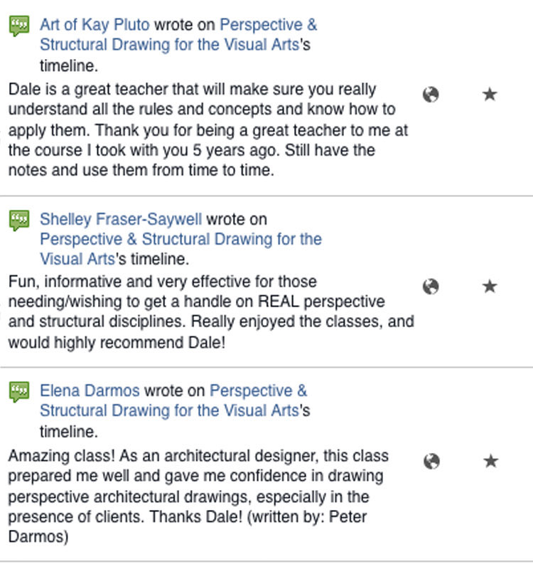 Drawing In Perspective ART CLASS Student’s
Reviews 8
